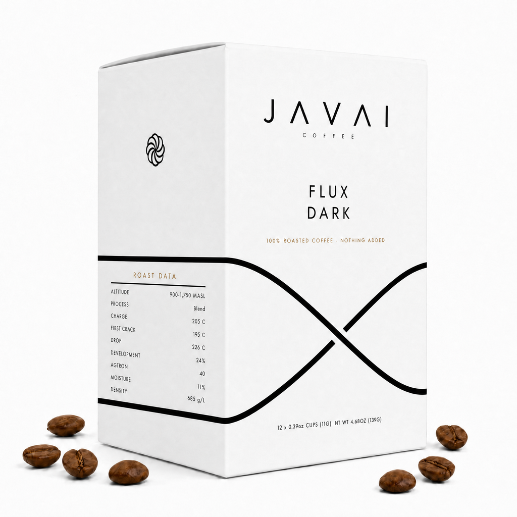 Flux Dark, dark roasted beans